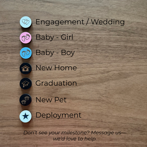 Set of buttons with icons and text labels on a wooden surface
