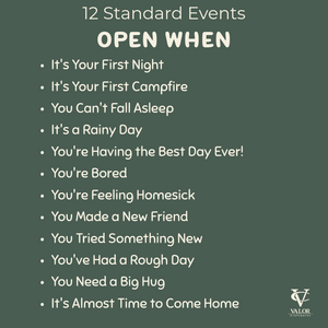 List of 12 standard events with corresponding descriptions on a green background.