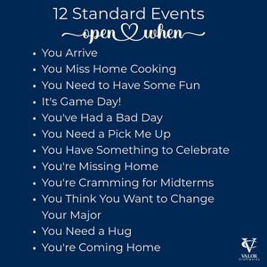 List of 12 events with corresponding phrases on a blue background, featuring the Valor Craftworks logo.